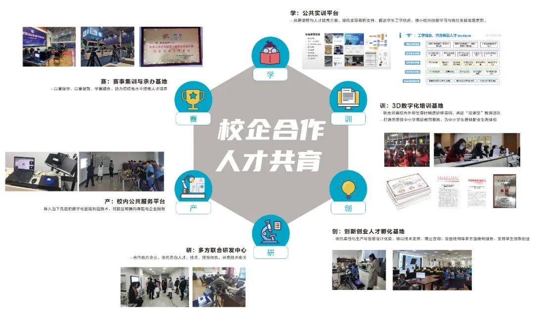 赛事支持 | 先临三维助力全国新职业技术技能大赛多省市选拔赛成功举办 数字文化创意内容应用服务